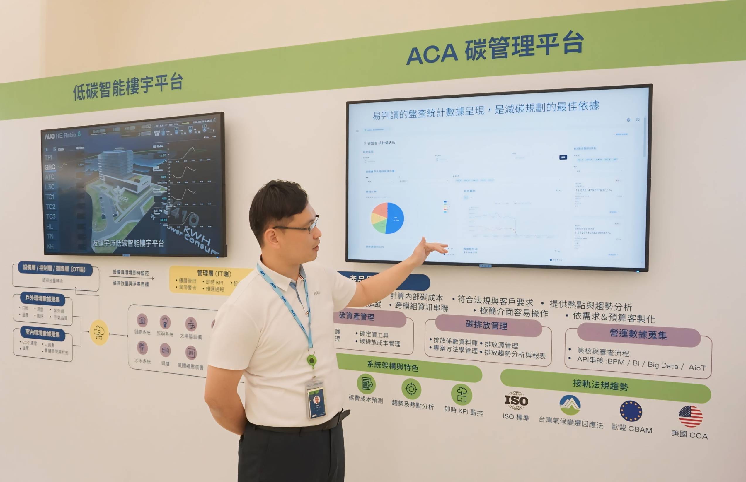 8868体育宇沛ACA碳管理平台扩增应用模块，协助企业优化碳管理效率，实现净零碳排目标